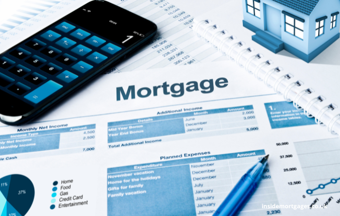 mortgage calculations graphs and tables 