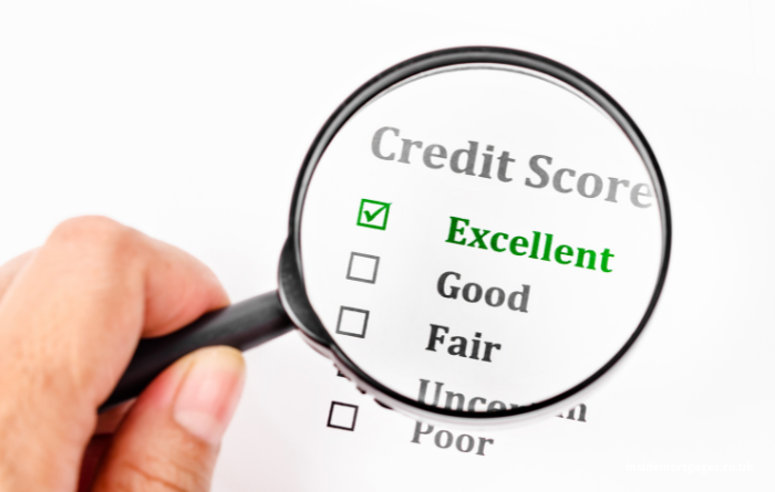 how is a credit score used when buying a home